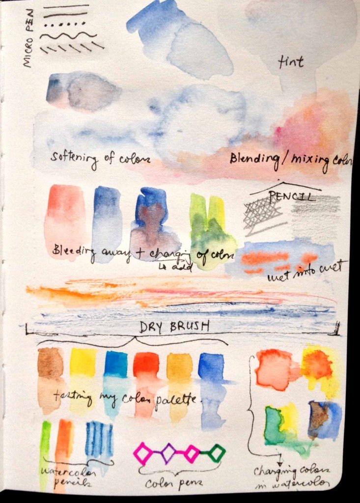 Monologue Basics test 